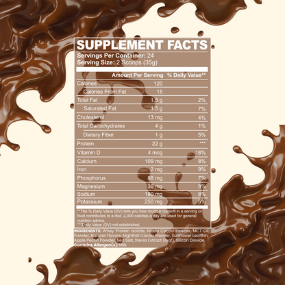 Isolate Protein (Chocolate)